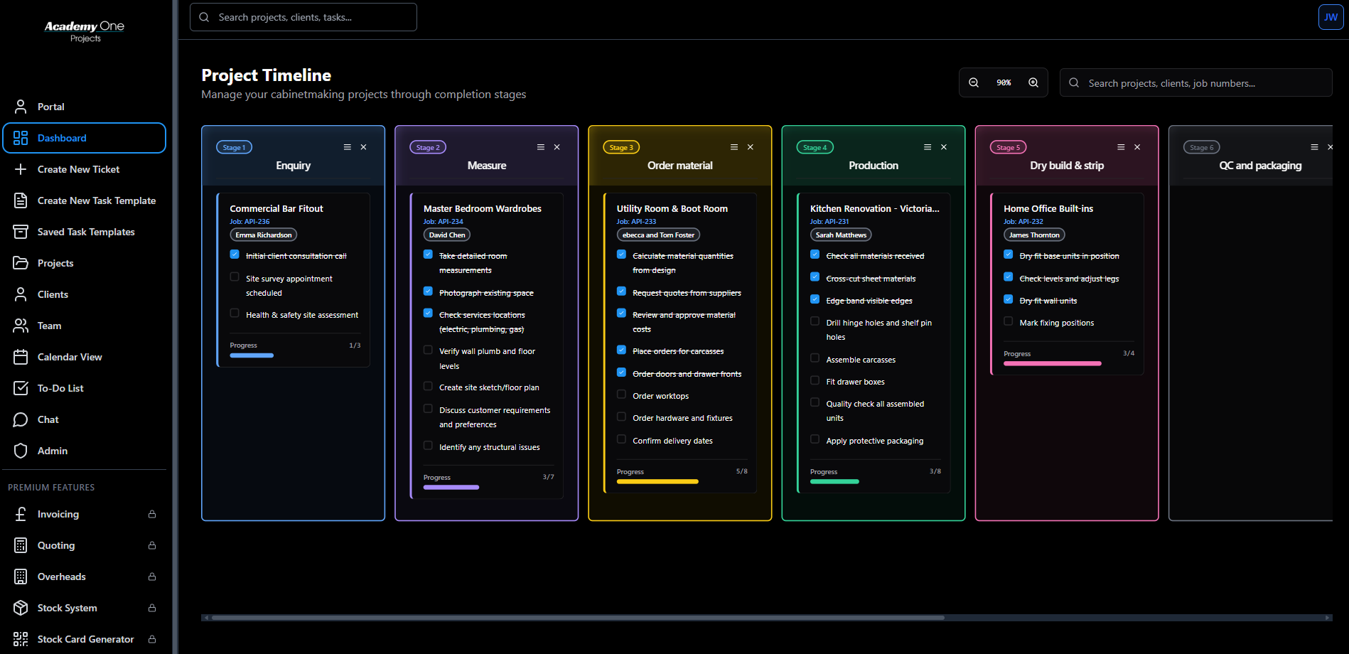 Academy One Projects Dashboard - Project Timeline View